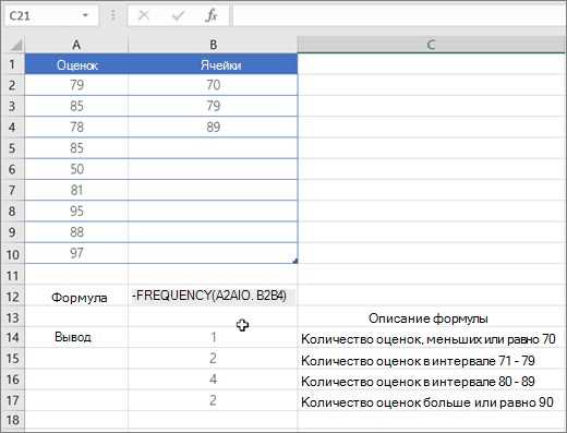 Применение функции INDEX с MATCH для точного извлечения данных