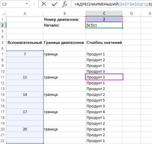 Как выбрать значение из диапазона в excel Как выбрать значение из диапазона в excel