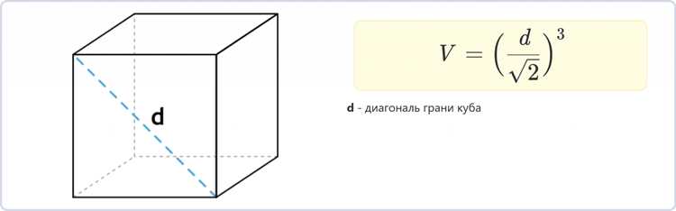 Использование калькулятора для объема куба
