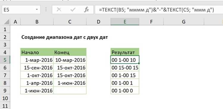Как вычитать даты в excel Как вычитать даты в excel