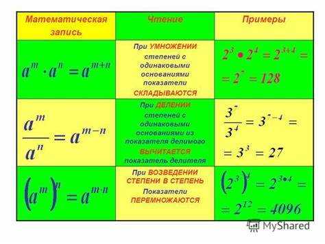 Когда можно вычитать числа с одинаковыми степенями