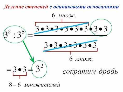 Как вычитать разные числа с одинаковыми степенями Как вычитать разные числа с одинаковыми степенями
