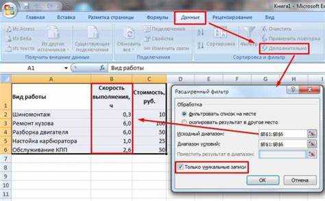 Использование условного форматирования для подсветки повторов