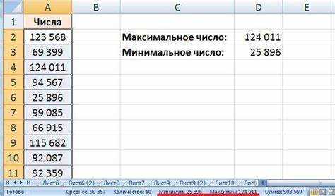 Как выделить максимальное значение в excel