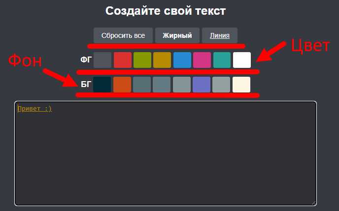 Применение закрепления сообщений в канале