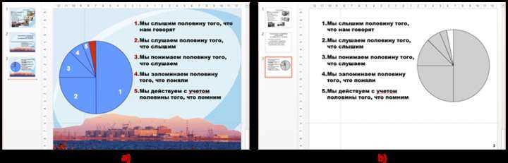 Создание цветовых схем для всей презентации