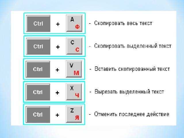 Как выделить всю строку комбинация клавиш