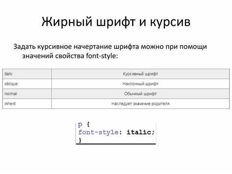 Горячие клавиши для быстрого выделения текста жирным