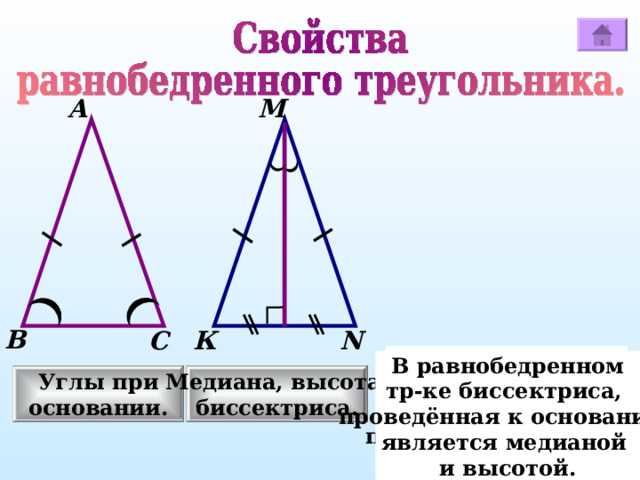 Особенности вписанной и описанной окружностей