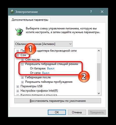 Преимущества и недостатки использования S режима