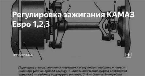 Отключение автономного отопителя при неисправностях или ошибках