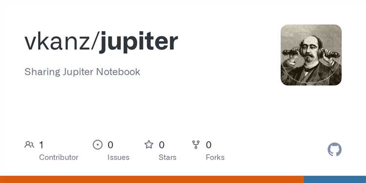 Подготовка аккаунта GitHub и проверка прав доступа