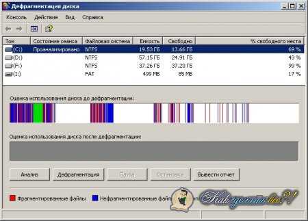 Как выполнить дефрагментацию диска на windows 7 Как выполнить дефрагментацию диска на windows 7