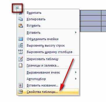 Влияние масштаба времени на отображение высоты строк