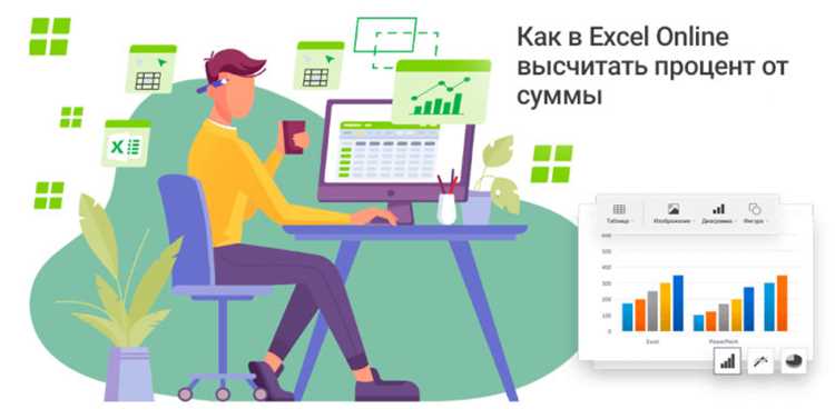 Пример вычисления двух третей от круглой суммы