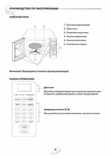 Как выставить часы на микроволновке самсунг Как выставить часы на микроволновке самсунг