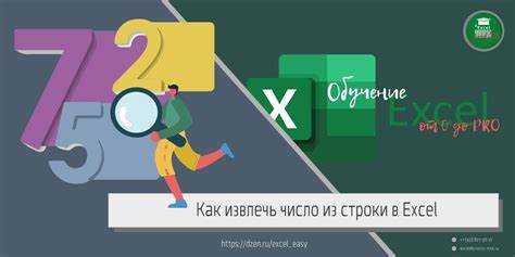 Использование функции ЛЕВСИМВ для выделения первого слова