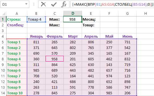 Фильтрация данных по конкретному значению