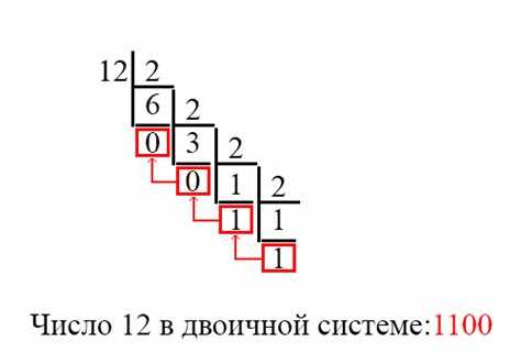 Создание универсальной функции для разных типов данных