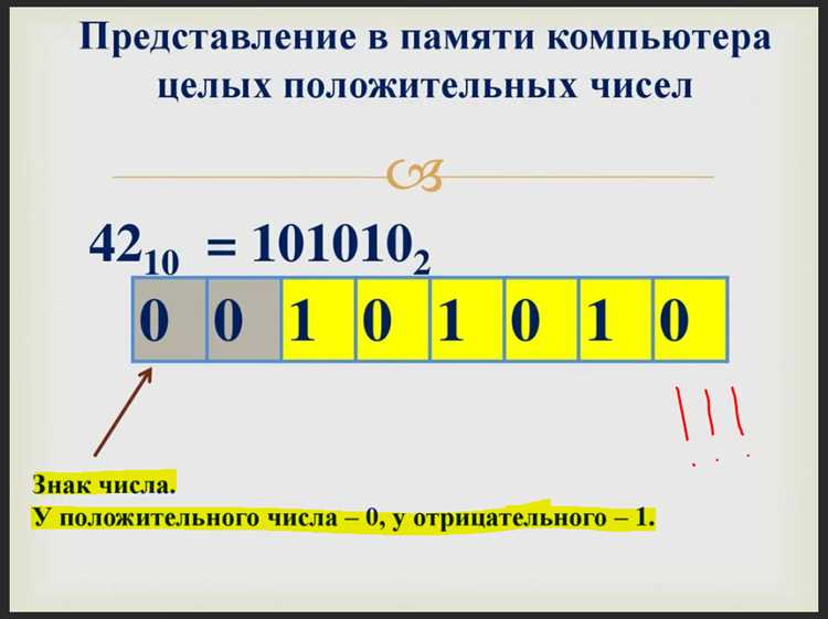 В комбинации с циклом, побитовые сдвиги позволяют реализовать универсальные функции, которые адаптируются под разрядность типа данных, что упрощает поддержку и расширение кода.