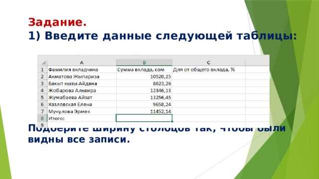 Форматирование строк для таблицы с помощью printf