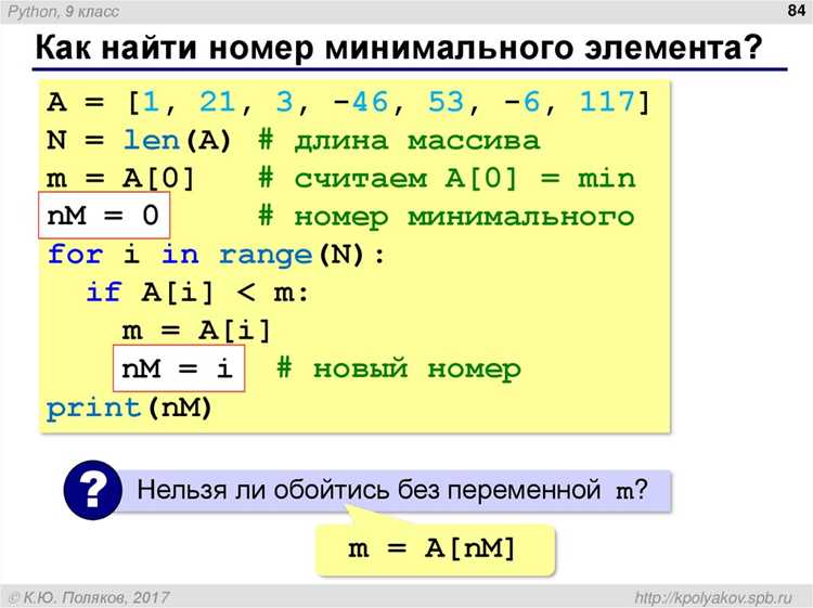 Использование метода index для поиска позиции элемента