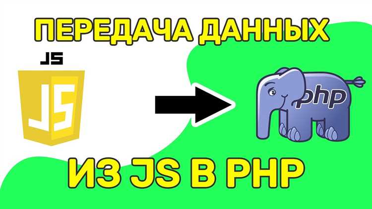 Вставка значения переменной в HTML-элемент через innerHTML
