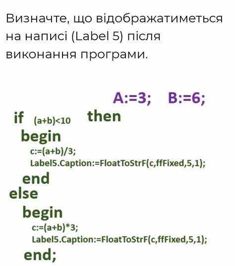 Форматирование числовых и строковых значений