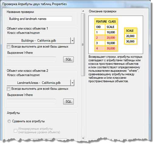 Отбор только методов объекта по признаку callable()