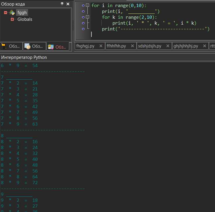 Отображение табличных данных через pandas DataFrame в интерактивной среде