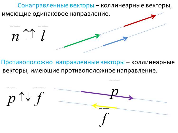 Применение скалярного произведения для выявления коллинеарности