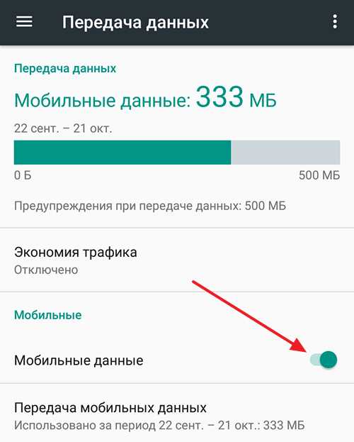 Добавление поддержки HTTPS в код Android-приложения
