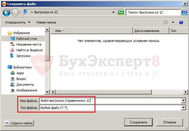 Работа с XML в средах программирования Java и C#