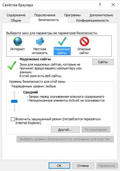 Настройка разрешений для доверенного сайта