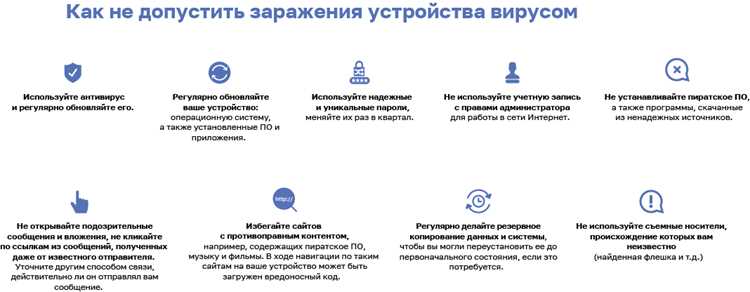 Как PDF файлы становятся уязвимыми для вирусов