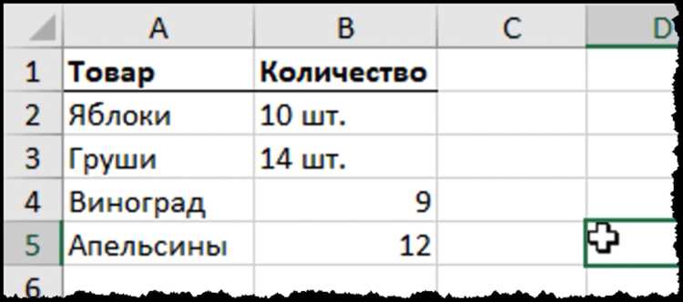 Как вставить число в ячейку без изменения формата