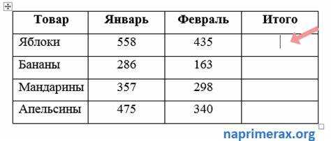 Как вставить формулу в таблицу в ворде Как вставить формулу в таблицу в ворде