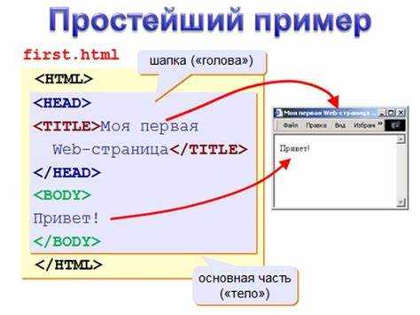Типичные ошибки при вставке изображений и способы их устранения