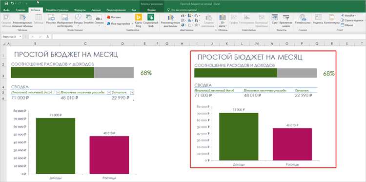 Создание скриншота стандартными средствами Windows