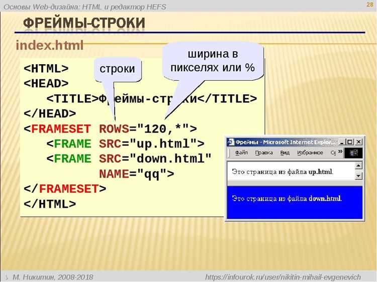 Работа с валютными и математическими символами