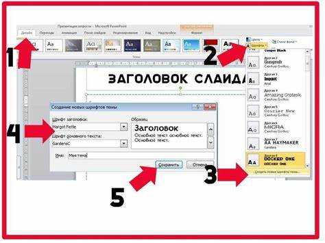 Альтернативные методы добавления нестандартных шрифтов в презентацию