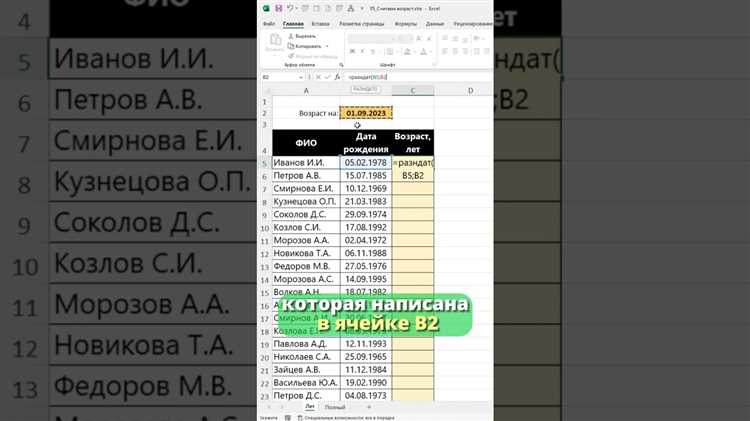 Формат даты для международных форм