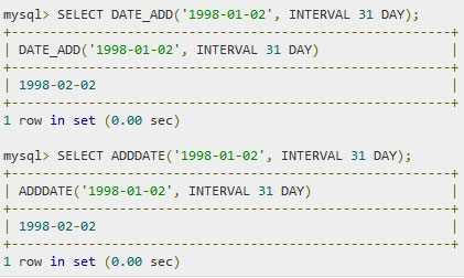 Формат DATETIME для точного хранения даты и времени