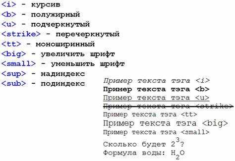Как зачеркнуть текст в css Как зачеркнуть текст в css