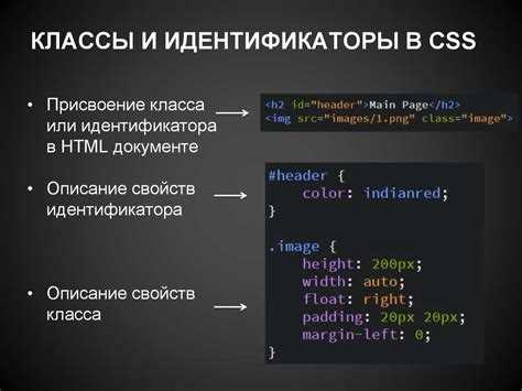 Выбор HTML-тега для оформления текста: p, span, strong, em