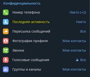 Ограничение прав участников для приостановки общения