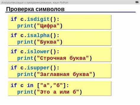 Замена символа с помощью срезов строки