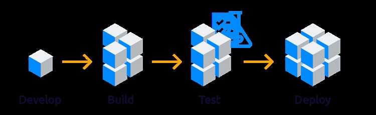 Обновление и пересборка сервисов через Docker Compose