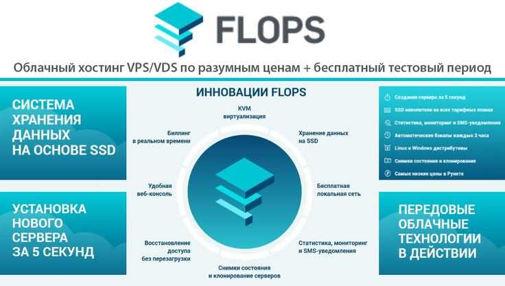 Настройка сетевых параметров и доступа по SSH