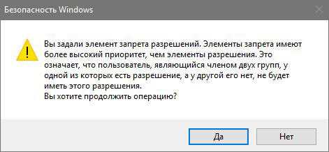 Принцип работы include guard в C/C++